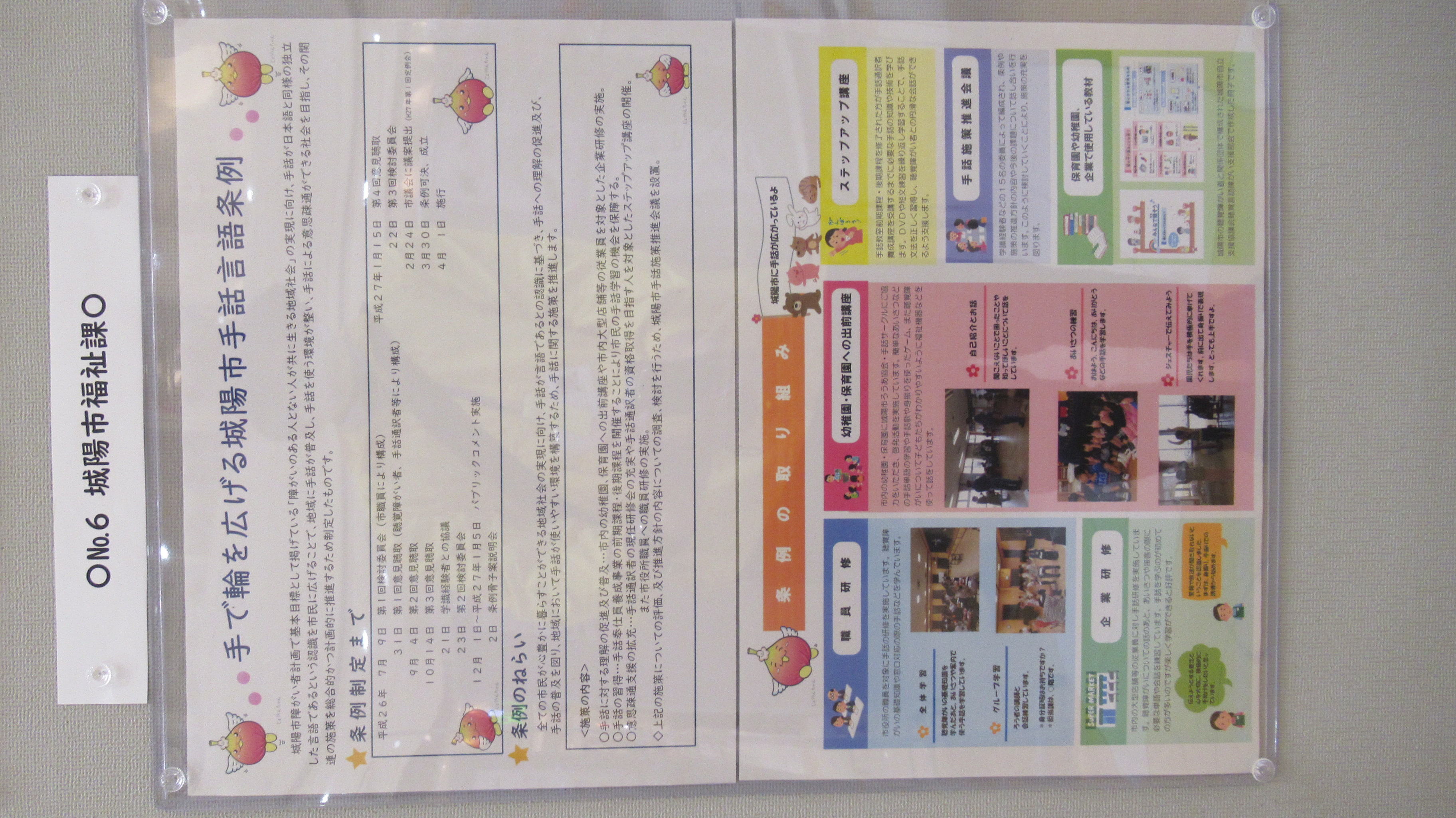 コロナ 城陽 市