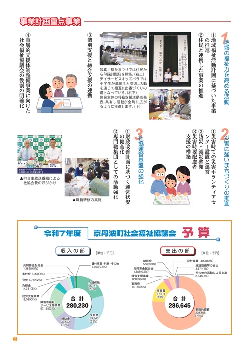 ほほえみ72号page3.jpg