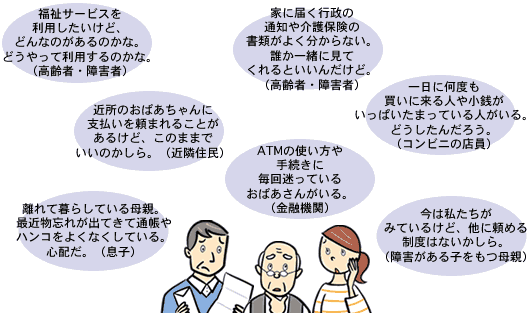 市民の困りごとのイメージイラスト