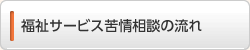 福祉サービス苦情相談の流れ